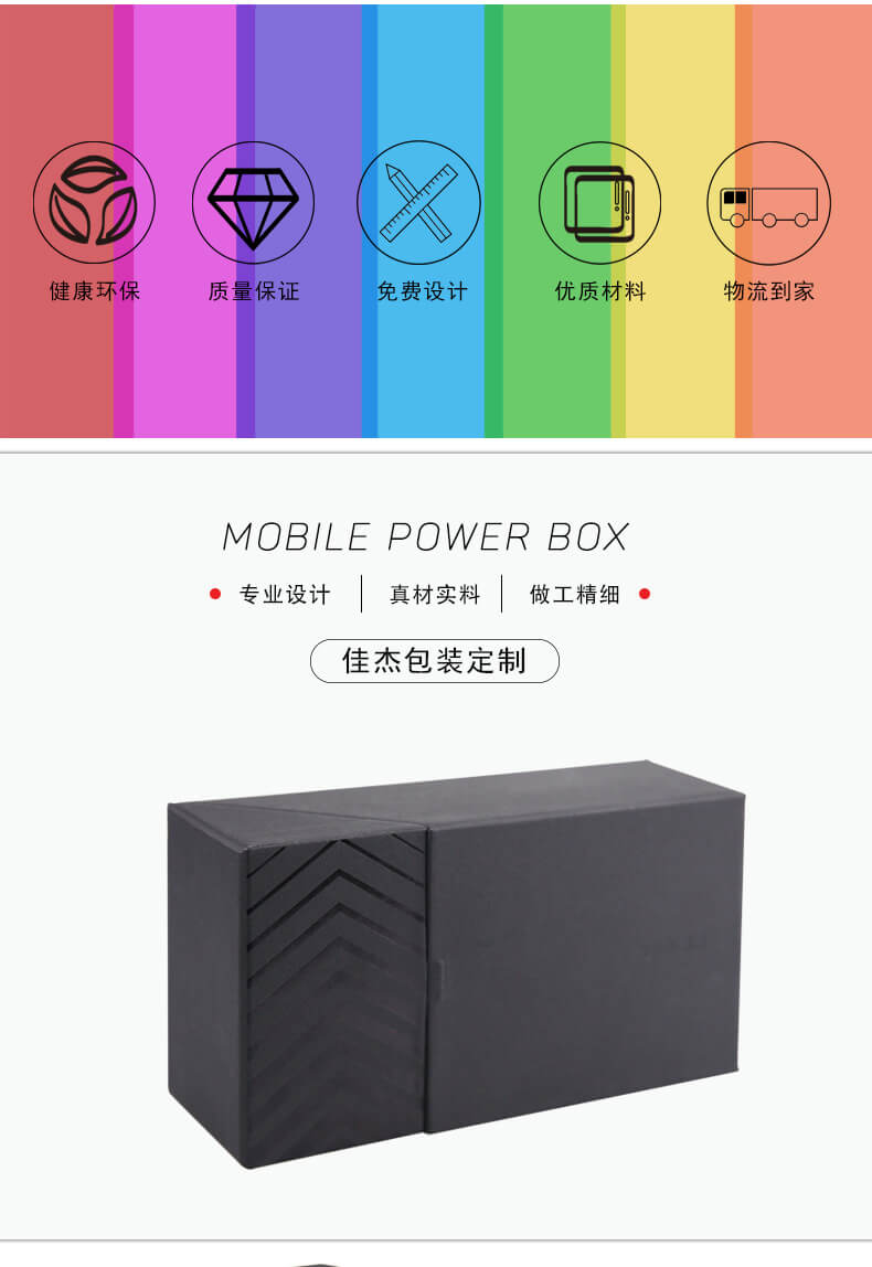 移動電源盒產(chǎn)品詳情圖