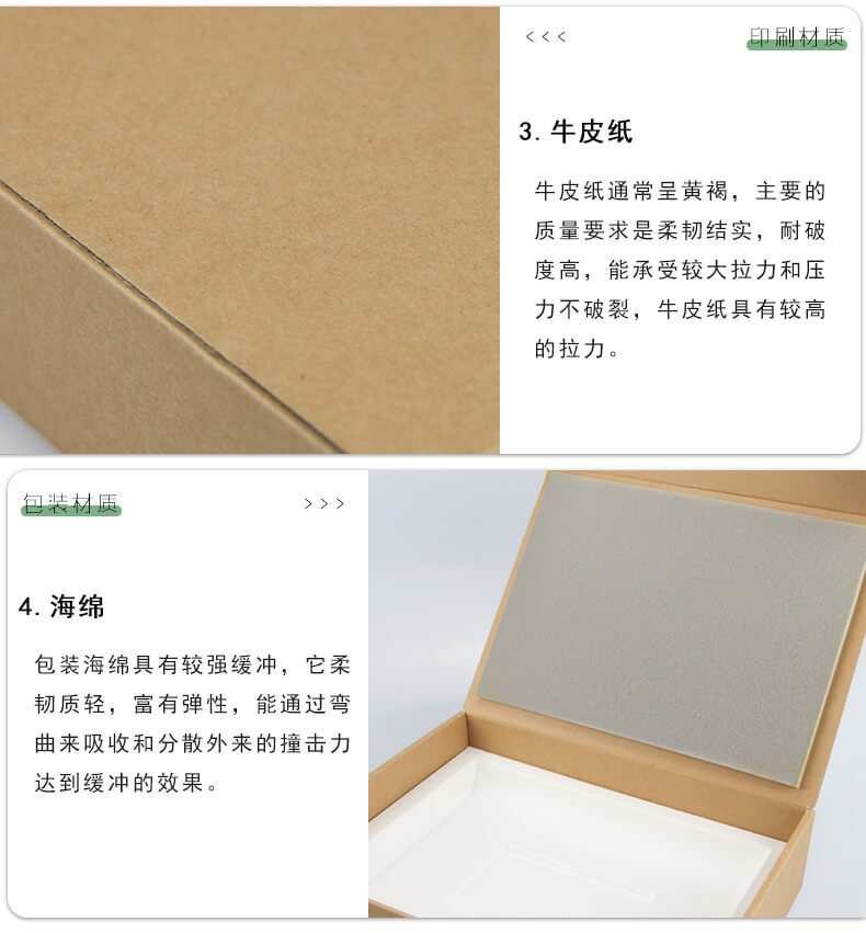 服裝包裝盒印刷工藝介紹