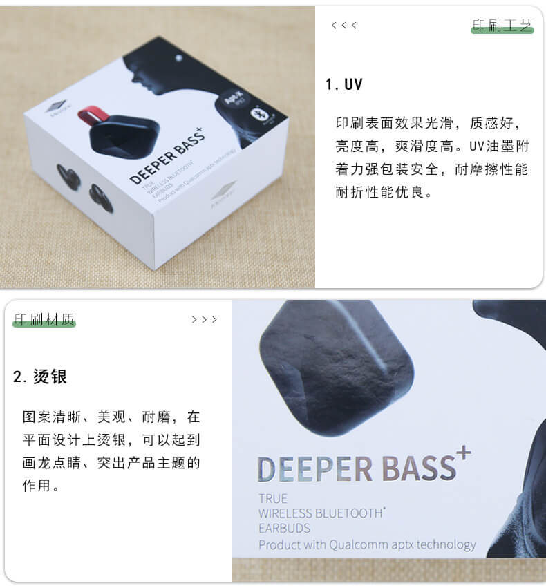 藍牙耳機包裝盒細節實拍