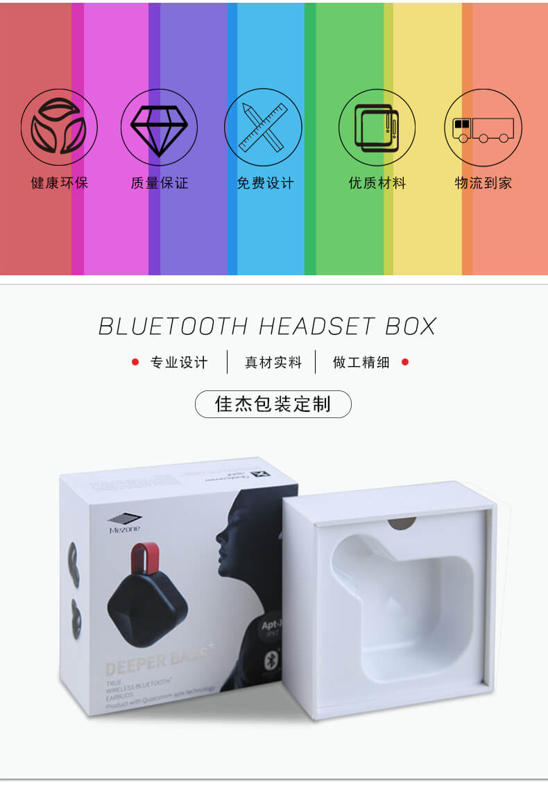 藍牙耳機包裝盒
