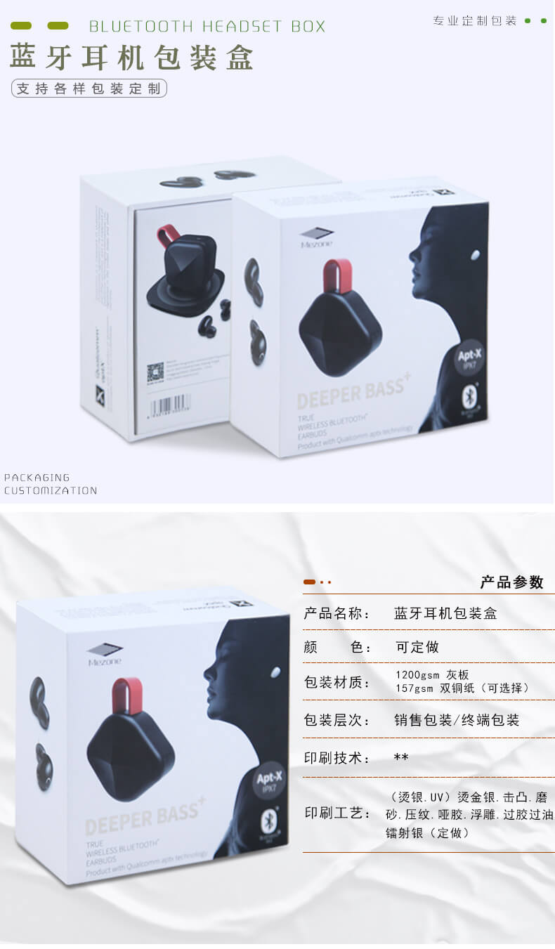 藍牙耳機包裝盒詳情