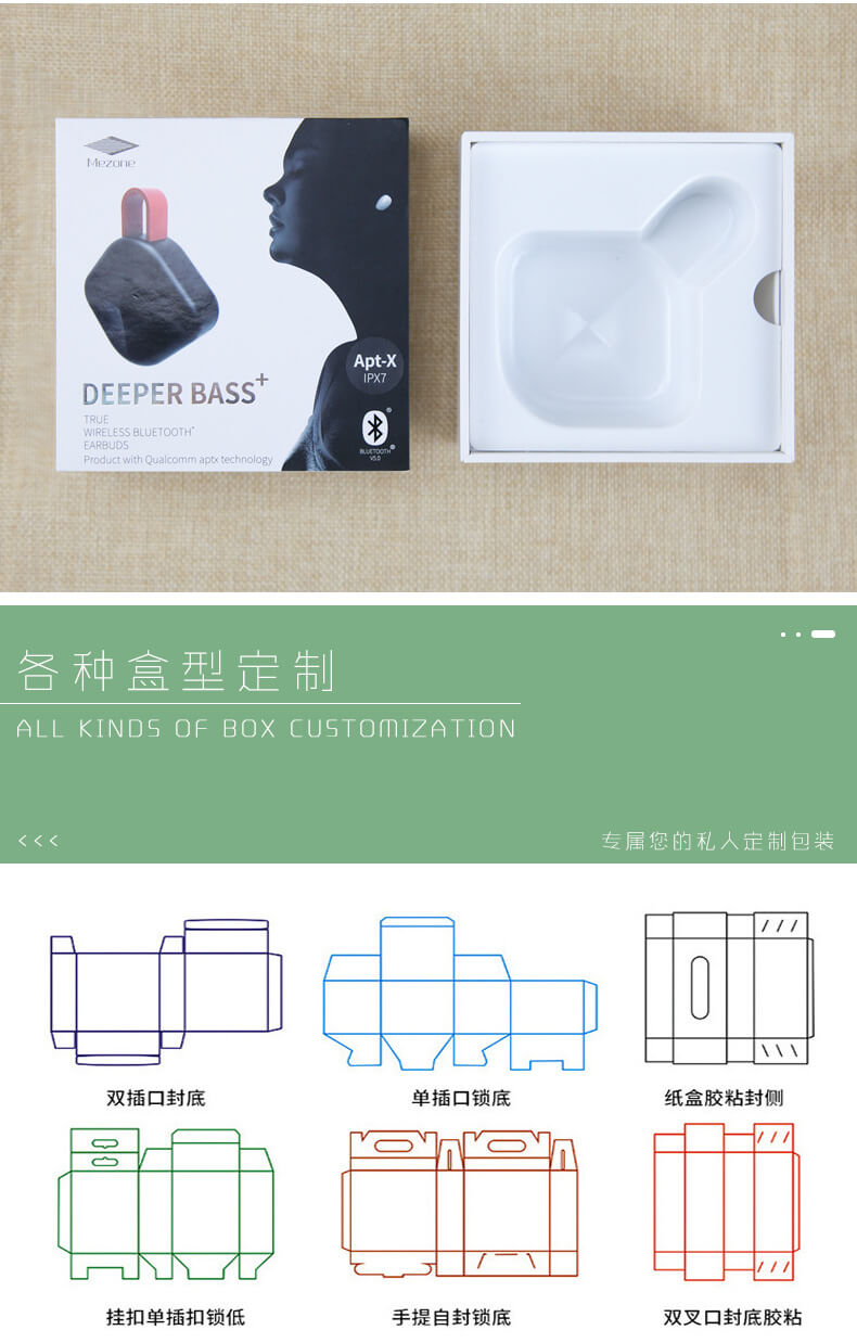 藍牙耳機包裝盒刀線展示