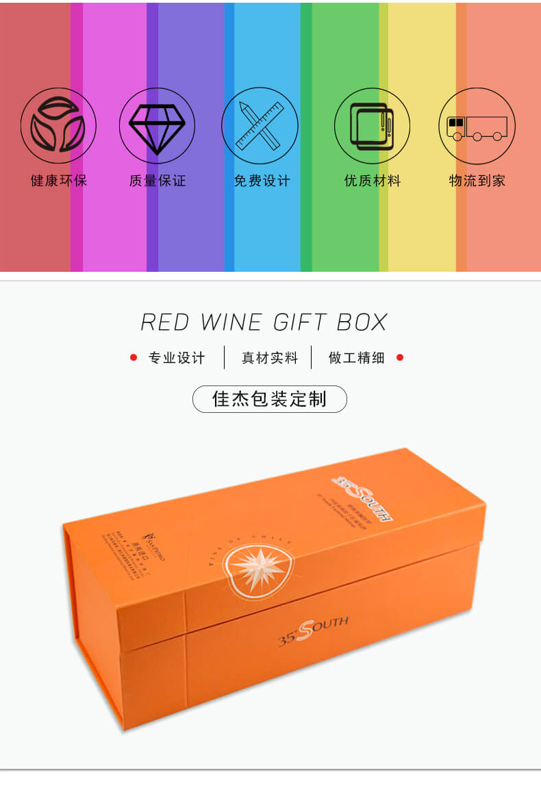 紅酒包裝盒產(chǎn)品參數(shù)