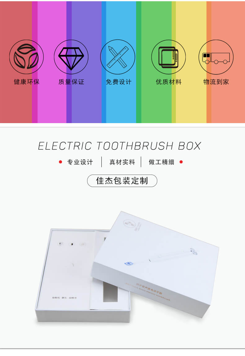 電動牙刷包裝盒