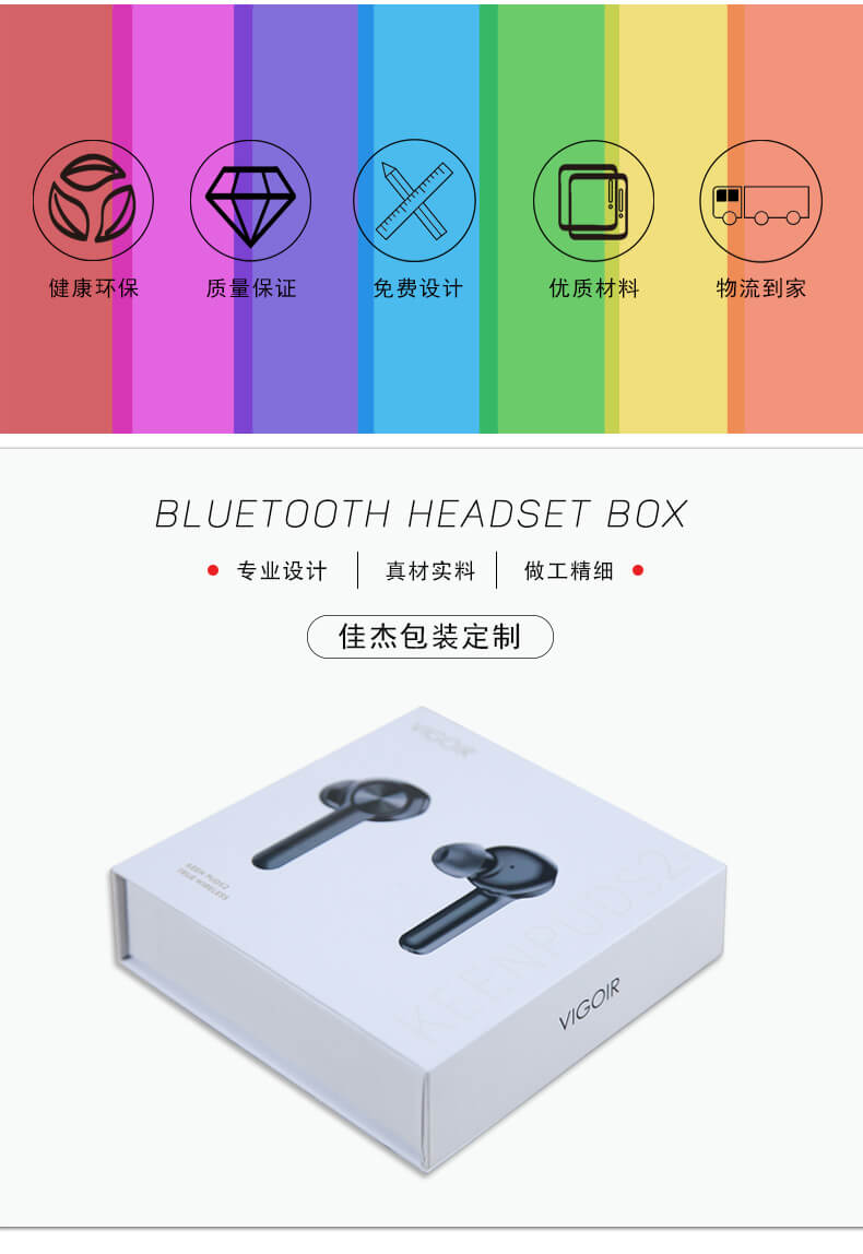 藍牙耳機包裝