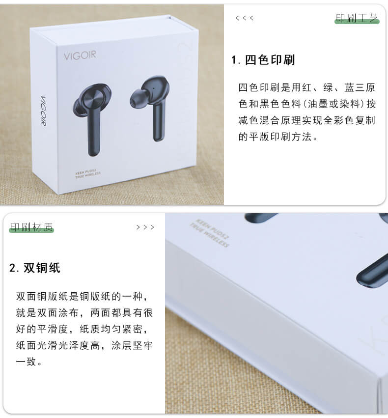 藍牙耳機包裝材質展示