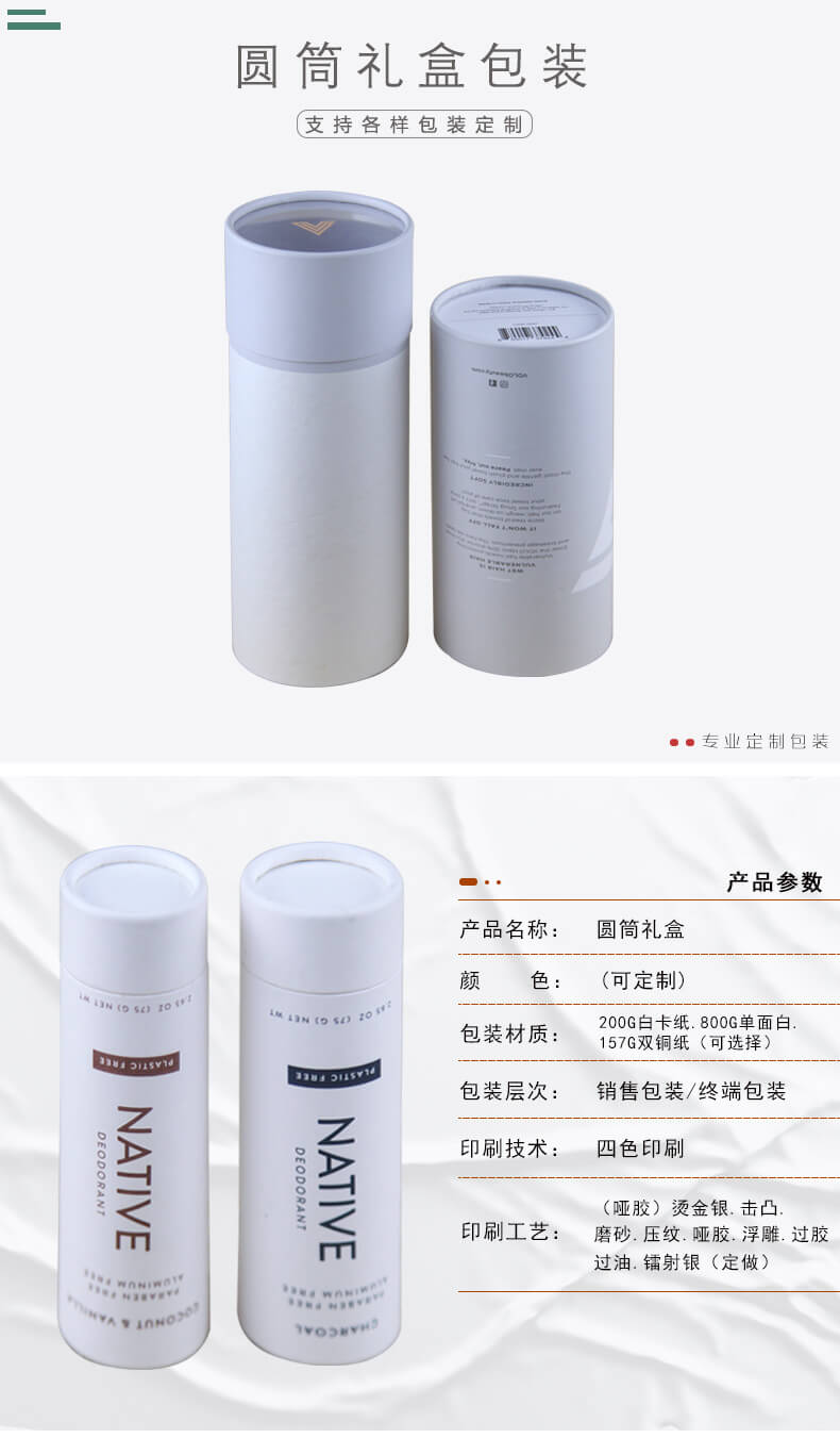 圓形禮盒產品詳情