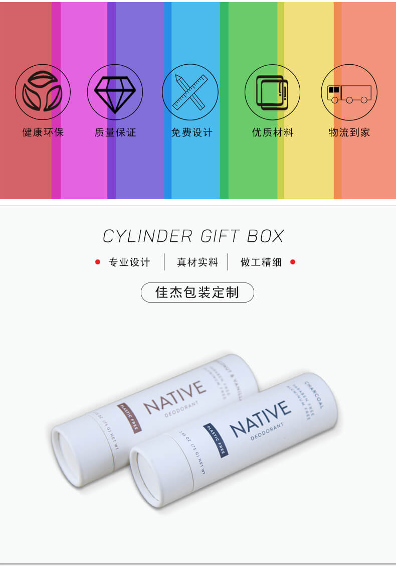 圓形禮盒