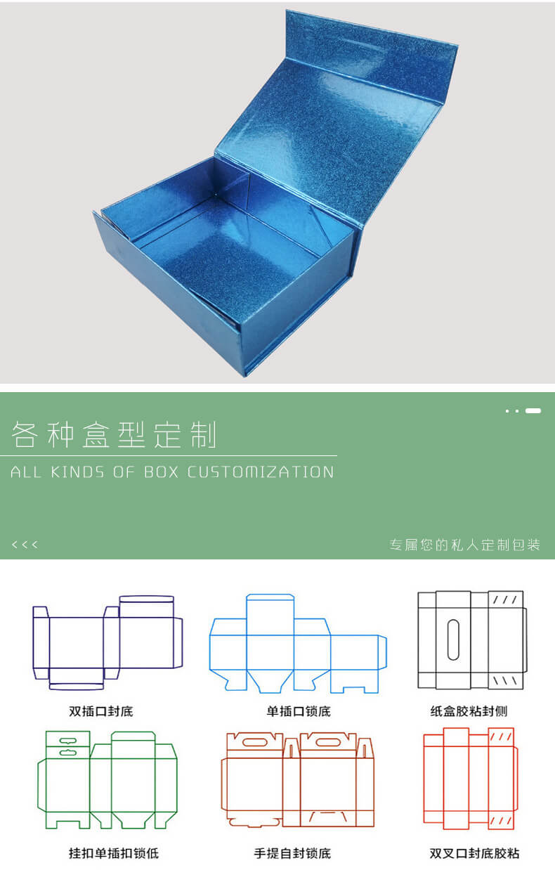 折疊禮盒產(chǎn)品刀線展示