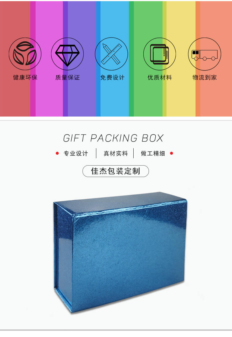 折疊禮盒