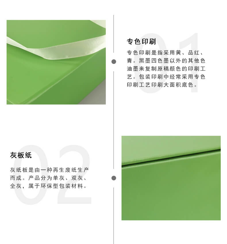 折疊包裝禮盒細節展示