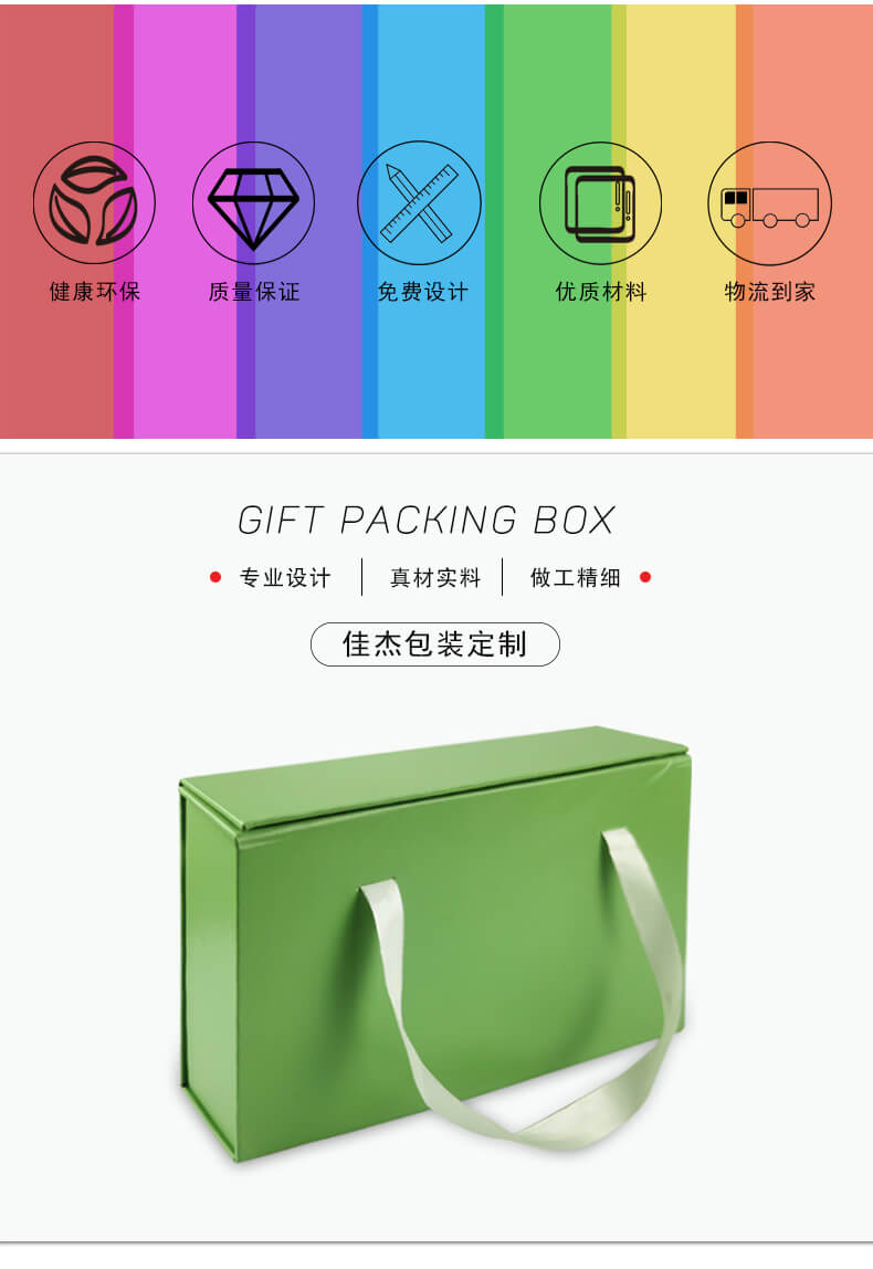 折疊包裝禮盒