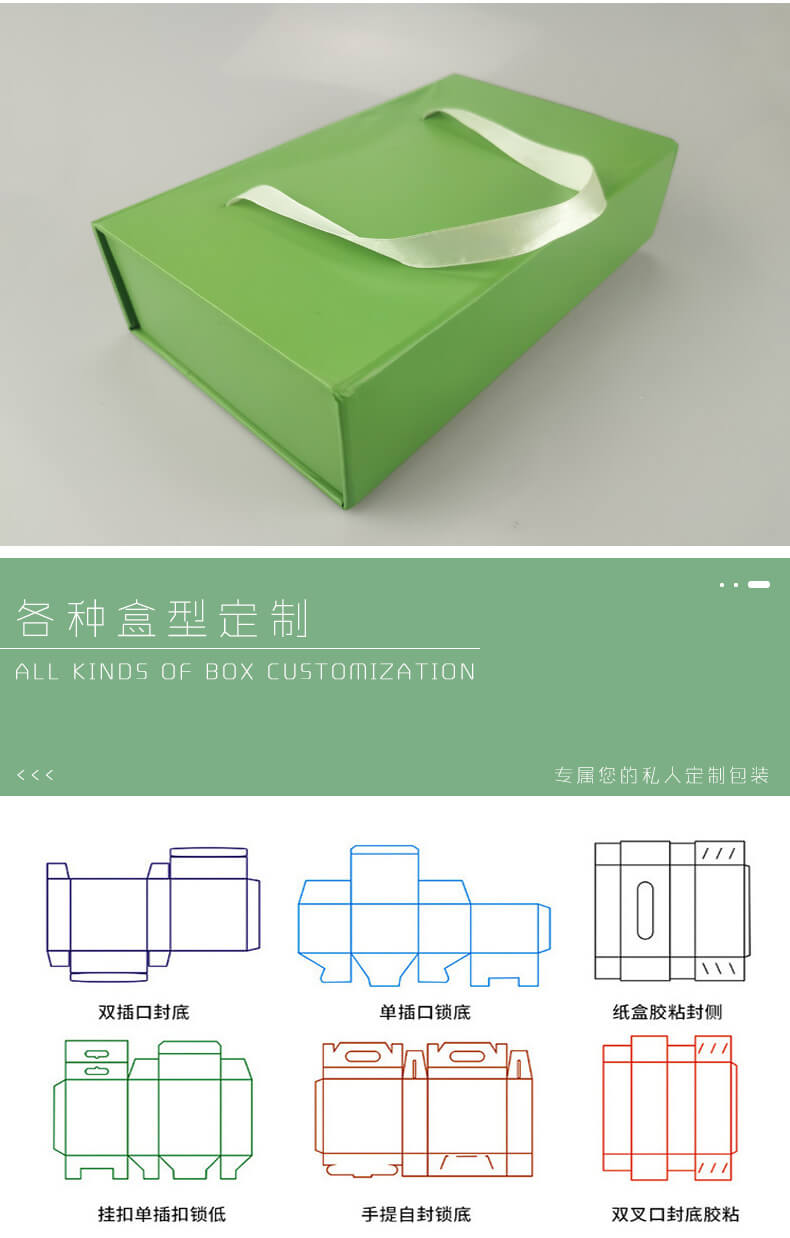 折疊包裝禮盒刀線展示