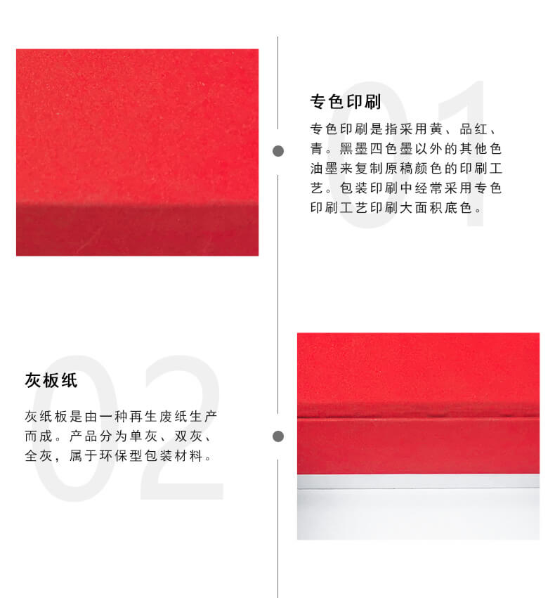 禮品包裝盒產品細節展示