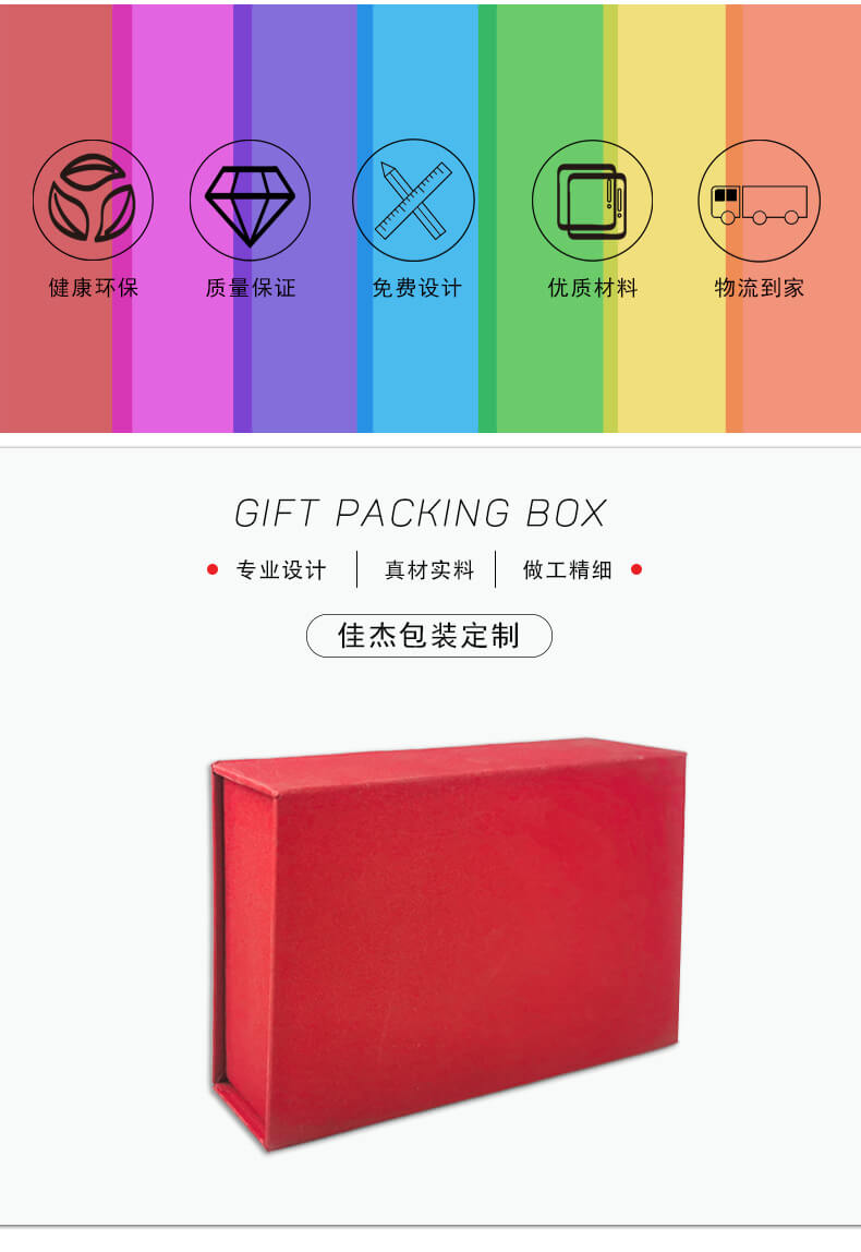 禮品包裝盒定制
