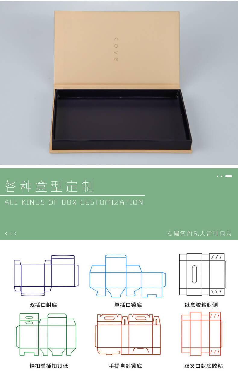禮品盒刀線展示