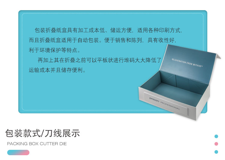 折疊盒產品介紹