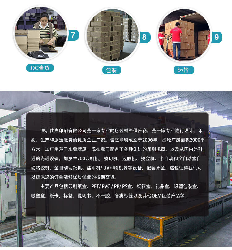 茶葉禮盒廠家展示