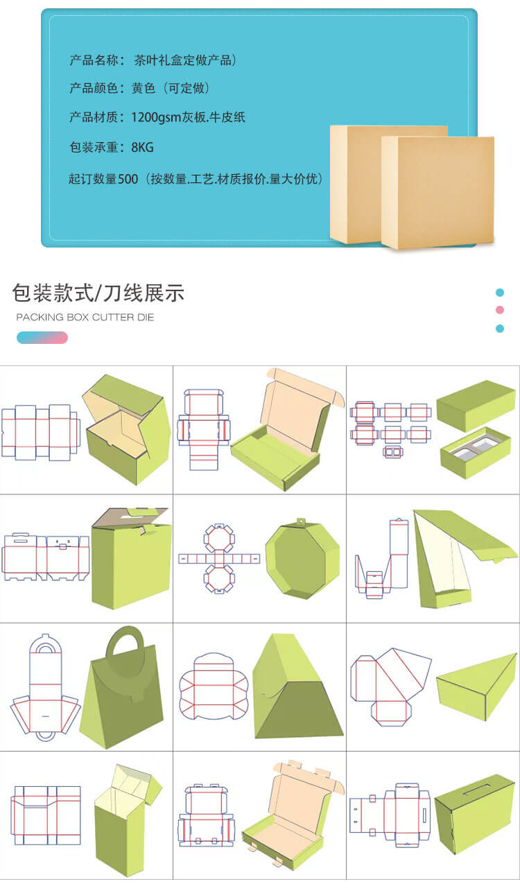 茶葉禮盒刀線展示