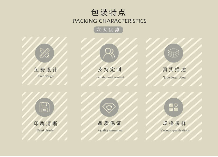 藍牙耳機包裝